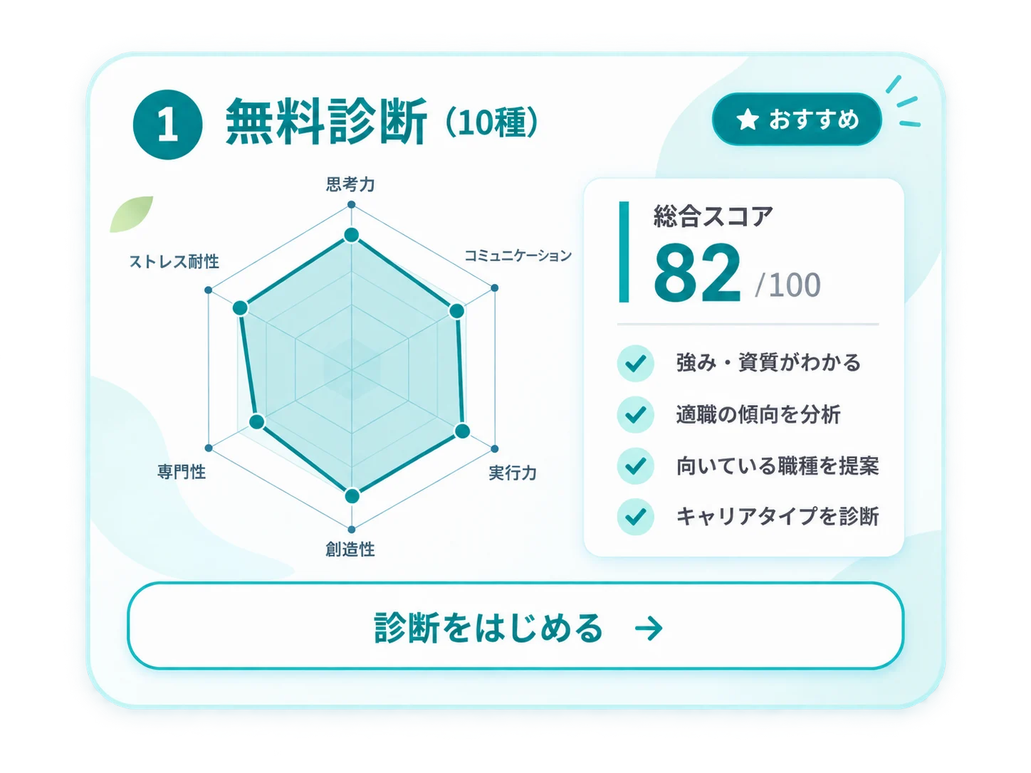 無料診断（10種）