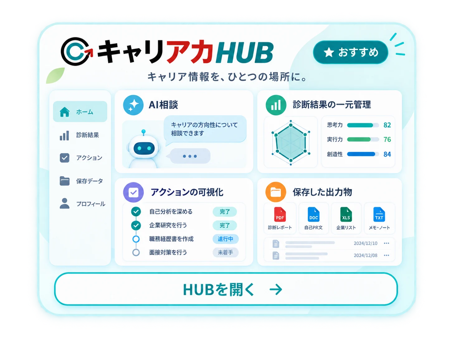 キャリアカHUB
