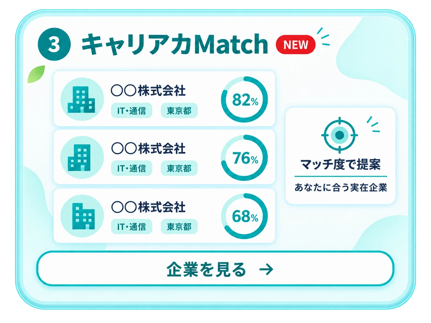 キャリアカMatch（あなたに合う企業）